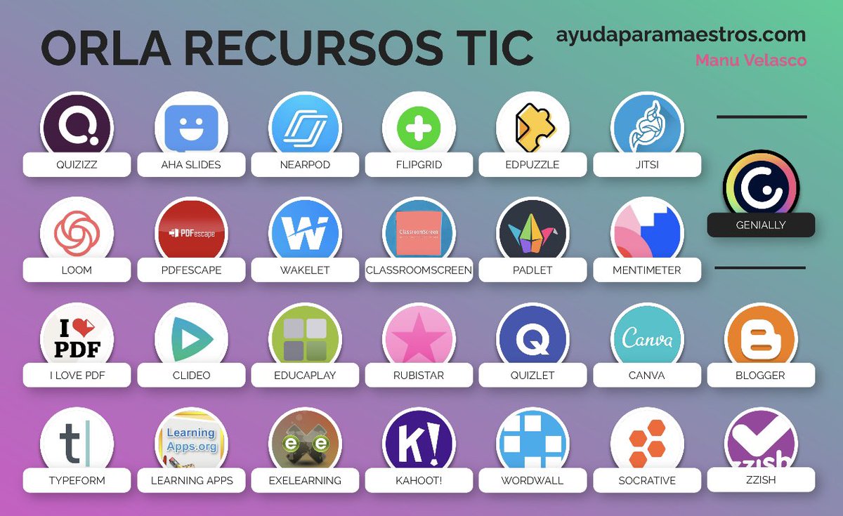 AyudaMaestros tweet picture
