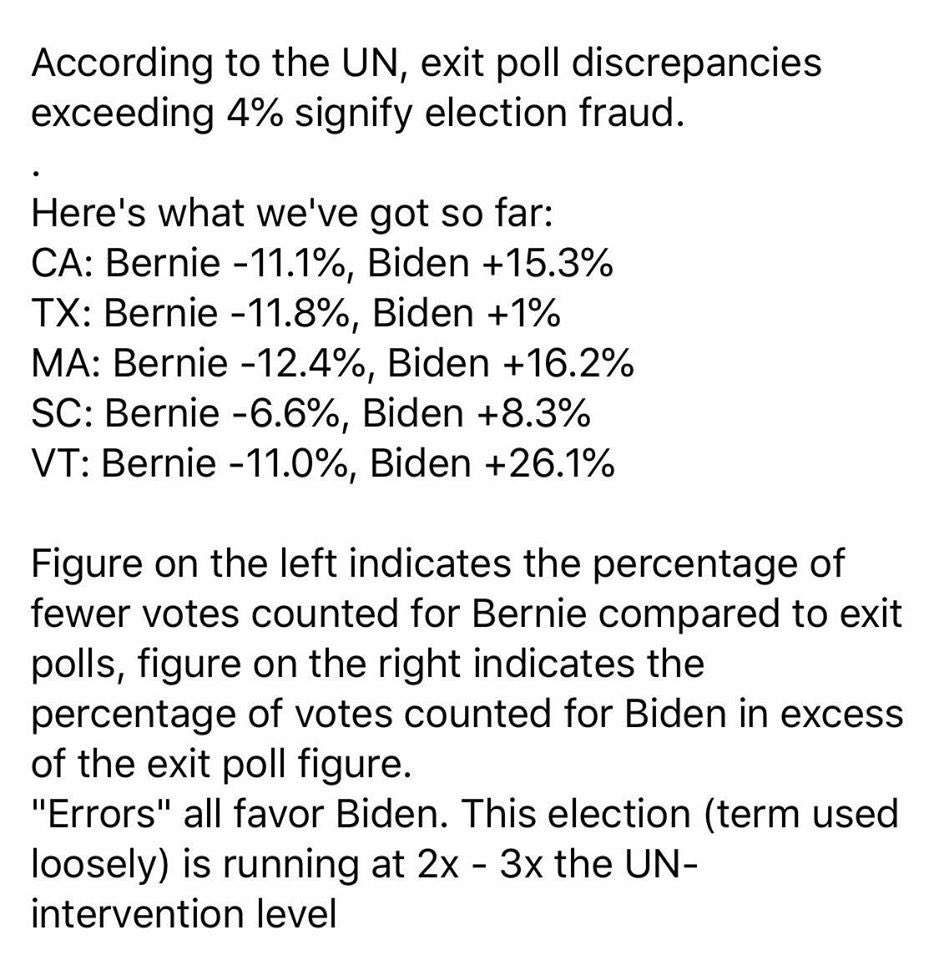 ZimInSeattle's tweet photo. @DEMS_R_GOP Yup. Why am I not surprised? https://t.co/JUB8Xg2yCG