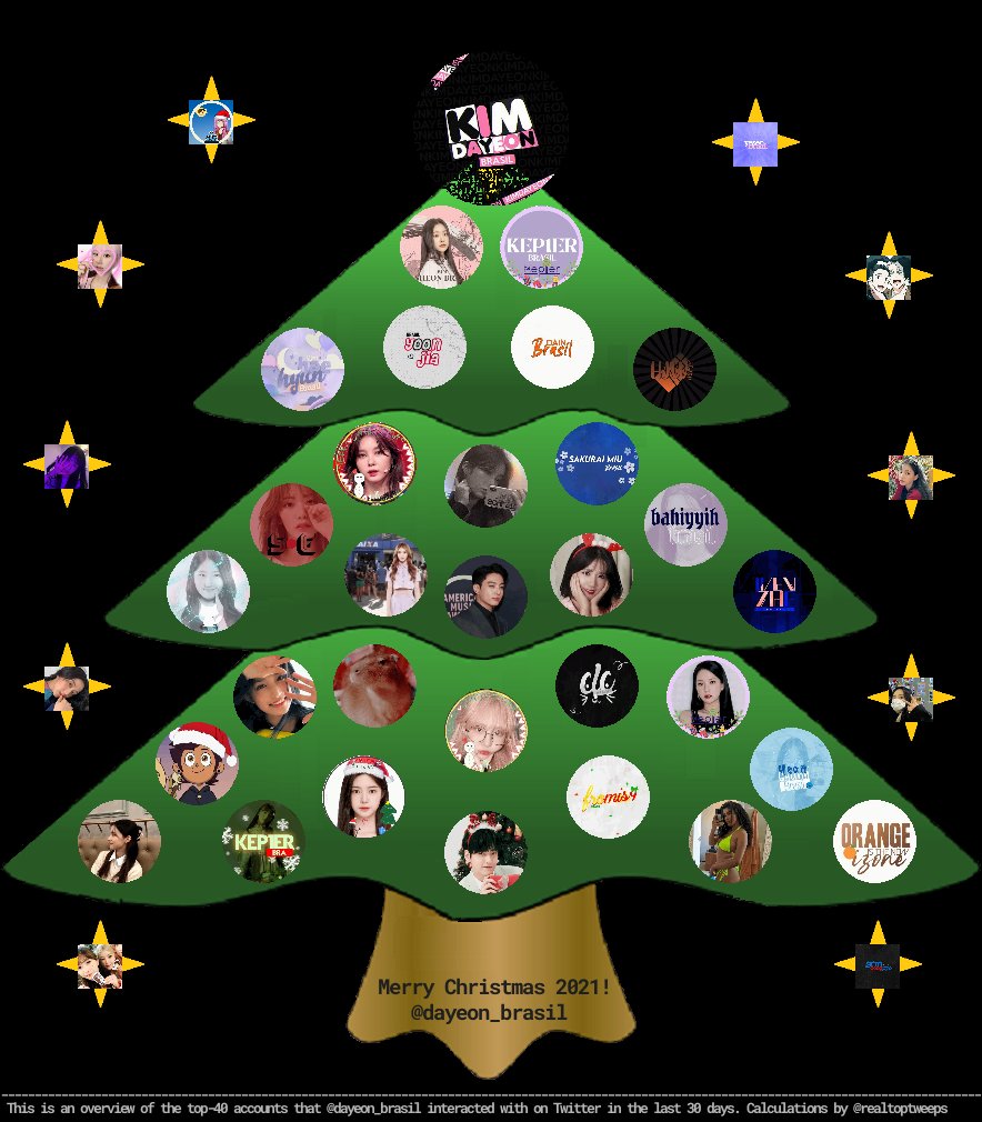 dayeon_brasil's tweet image. Fizemos nossa árvore de natal!! Vocês estão?? 🥳🥳