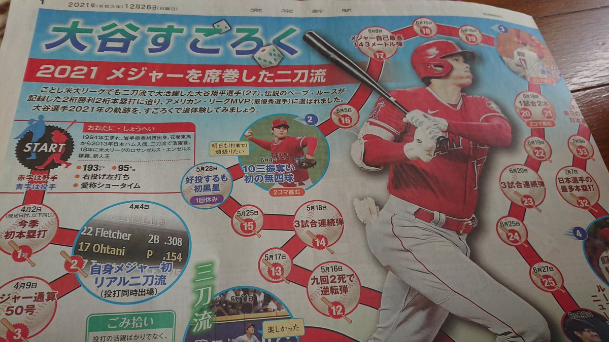 今週の東京新聞日曜版、ぶっとんでる。 