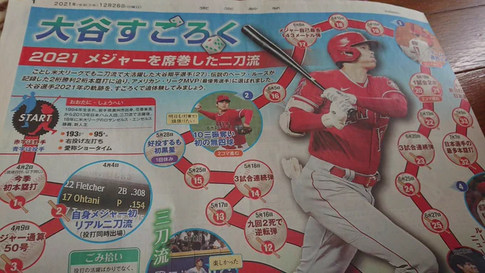 今週の東京新聞日曜版、ぶっとんでる。 