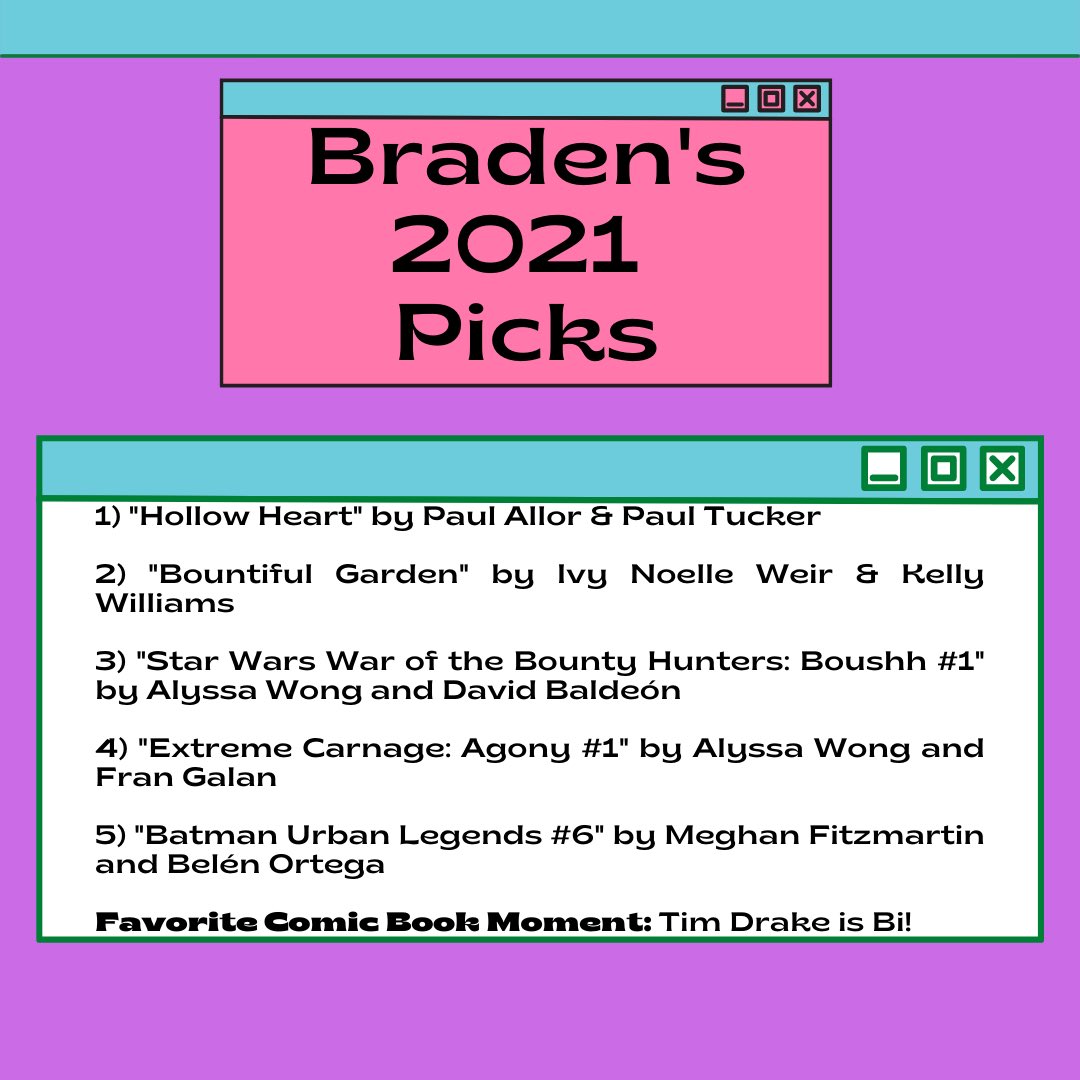 Merry Christmas and Happy Holidays! 🥰 As our gift to you we’ve recorded a special end of the year ✨BONUS EPISODE✨ where we talk about our favorite new comic series from this year and our favorite moments in the industry. See you in 2022! 💖