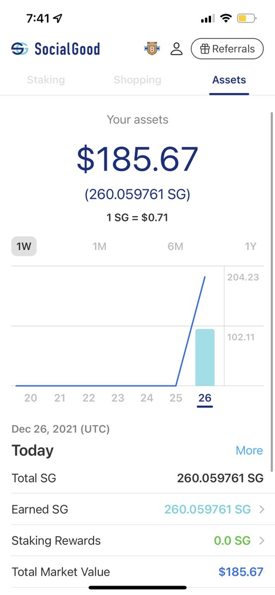 $200 FREE in crypto SocialGood (SG)📲Use invitation code: U9XPQF #SocialGoodApp_CryptoBack 
referral.socialgood.inc/?id=U9XPQF