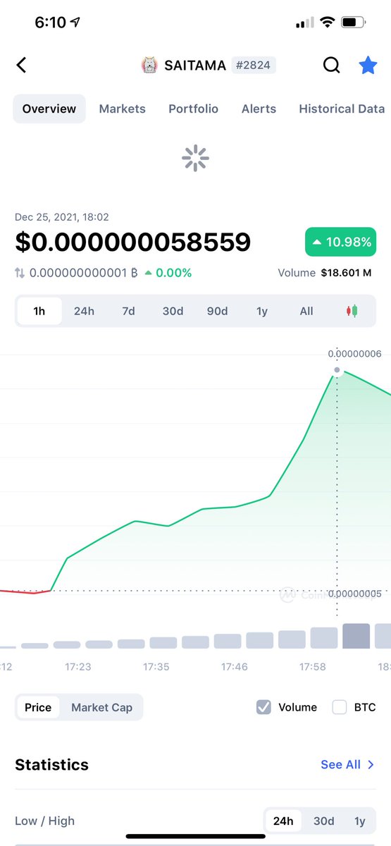 XRPtightloops's tweet photo. @Saitamaguru1 LFG https://t.co/cY6Ph78TLs