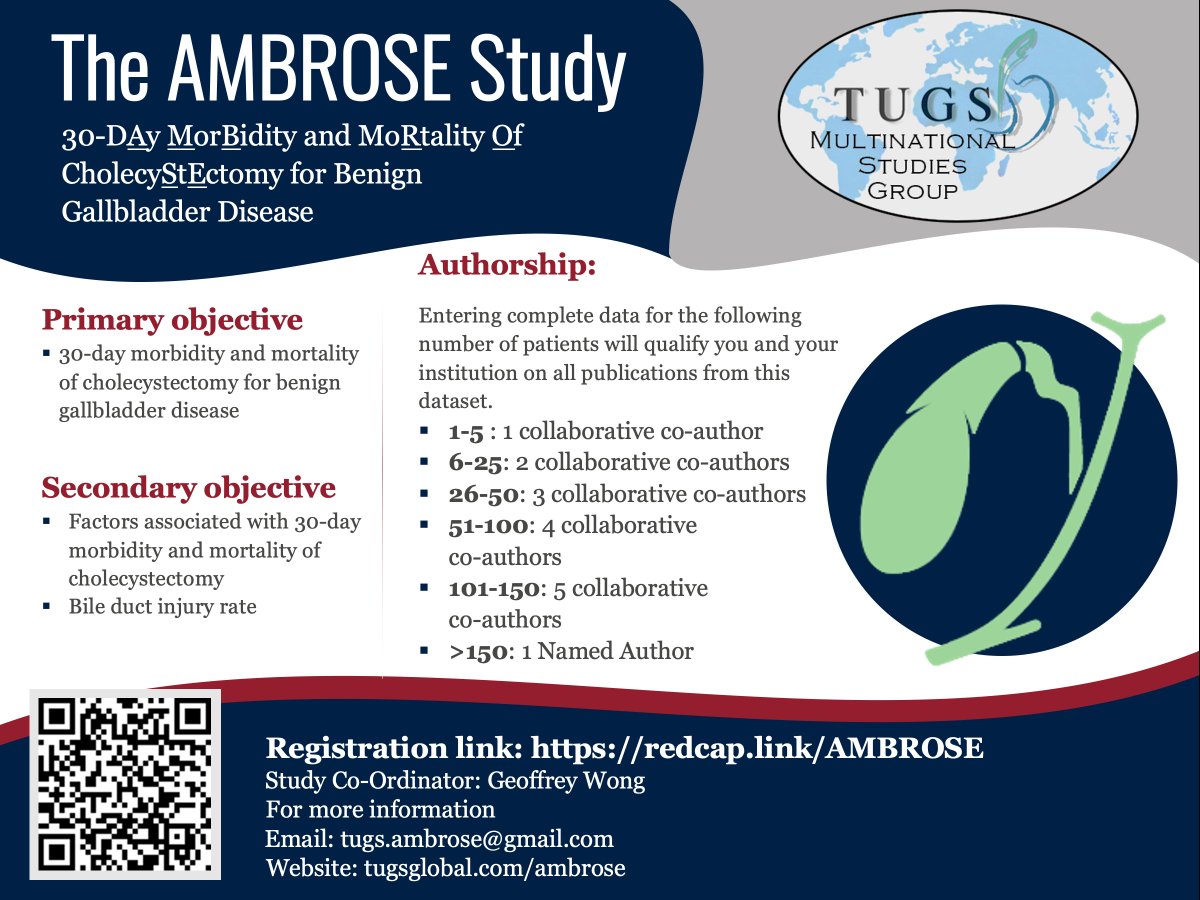 AMBROSE (@tugs_ambrose) on Twitter photo More than 160 collaborators have signed up to be part of the multinational AMBROSE study that will assess 30-day morbidity and mortality of cholecystectomy for benign gallbladder disease. Register now using this link: redcap.link/AMBROSE
<a href="/tugs_audits/">TUGS Multinational Audits</a> More than 160 collaborators have signed up to be part of the multinational AMBROSE study that will assess 30-day morbidity and mortality of cholecystectomy for benign gallbladder disease. Register now using this link: redcap.link/AMBROSE
<a href="/tugs_audits/">TUGS Multinational Audits</a>