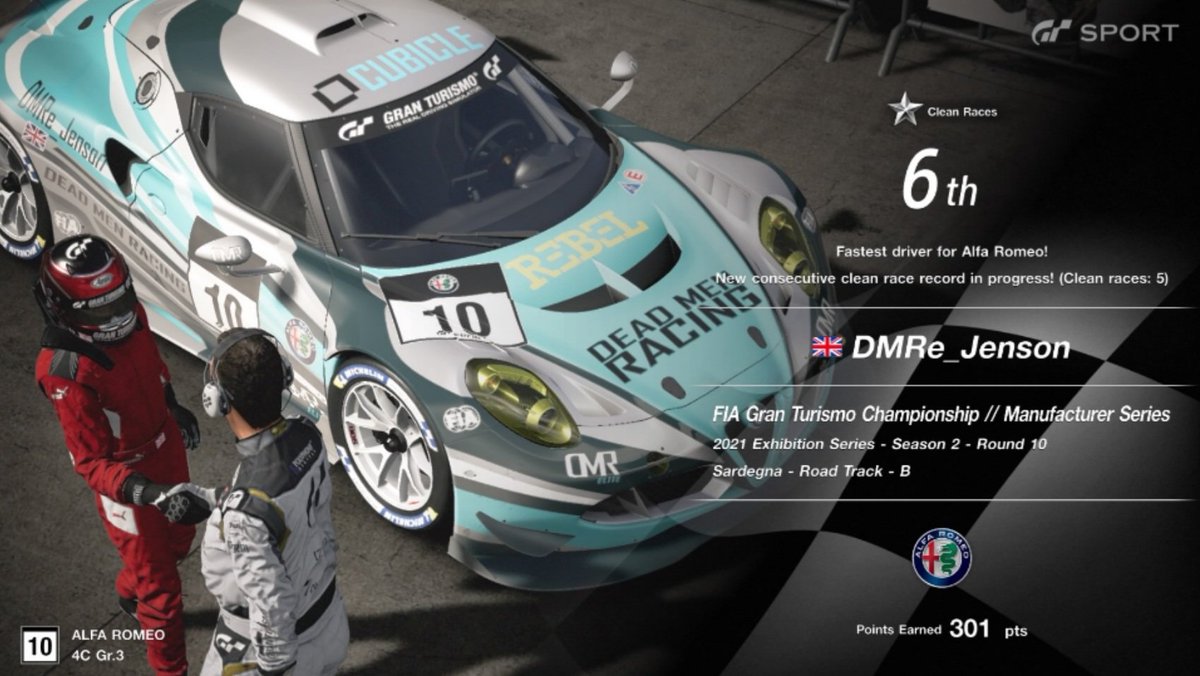 Not quite the result I wanted, but not too bad considering I had to adapt to a new wheel and pedals. 🏃‍♂️
<a href="/DeadMenRacing/">Team Dead Men Racing</a>