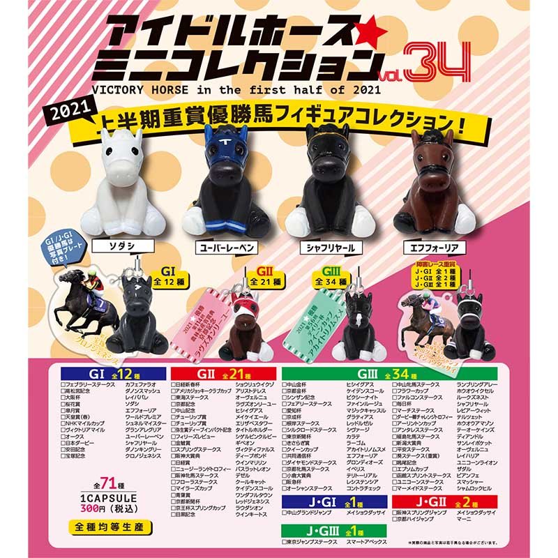 アイドルホースミニコレクション35.36 - スポーツ