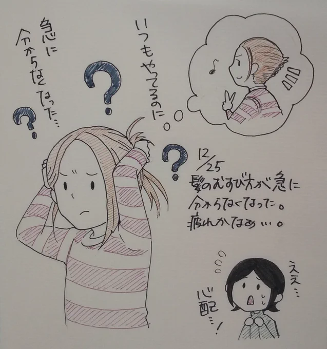 昨日は突然の物忘れにびっくりしました。今は思い出せてます。 