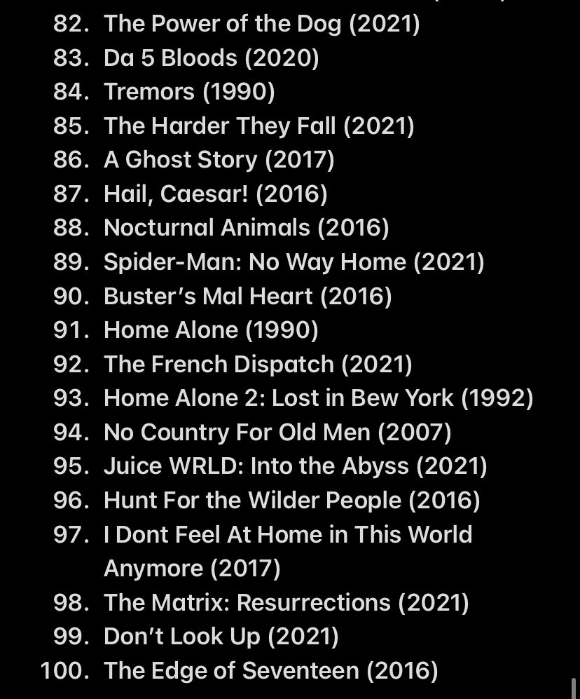 every year since 2017 i’ve written down movies i’ve watched for the first time and i always hit 35-50 and this year i wanted to hit 100; On Dec 5 i was at 68 so in 20 days i watched 32 more. Idk what to do with this info but