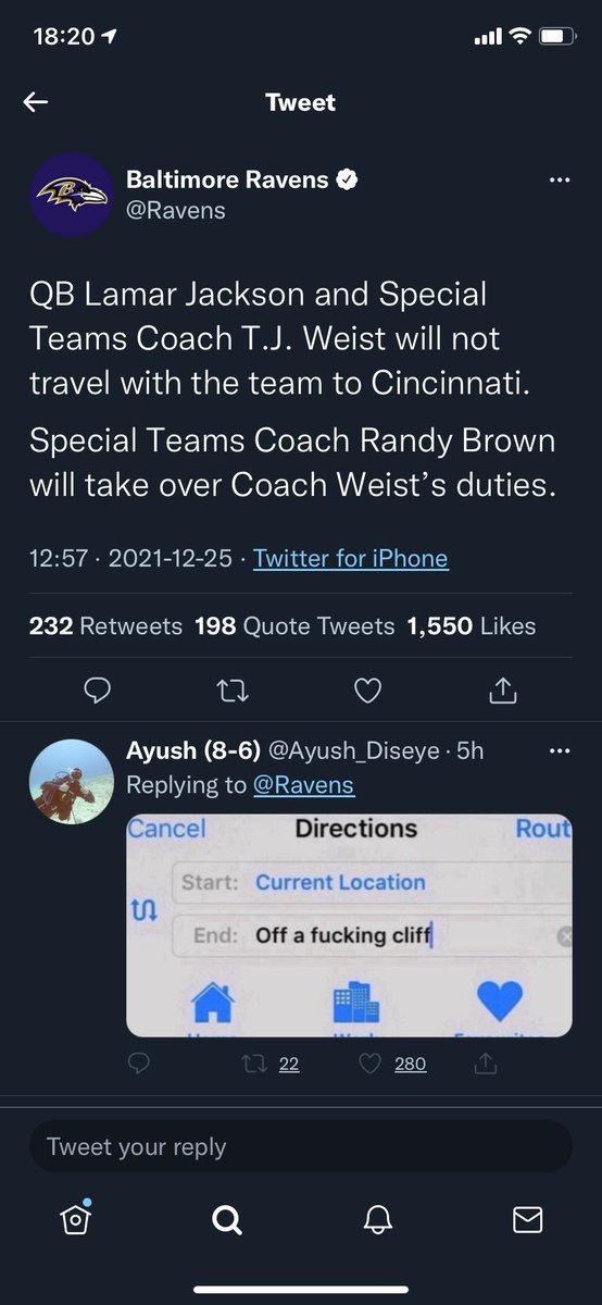 Basndwsky's tweet photo. Sums up 2021. @Ravens #RavensFlock https://t.co/87CPhPnJL3
