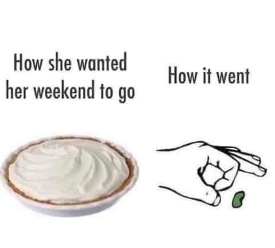 Me and you. How to read right books. Разделительбный вопрос в англ. Правильные ответы и ответы с ошибками. They likes или like.