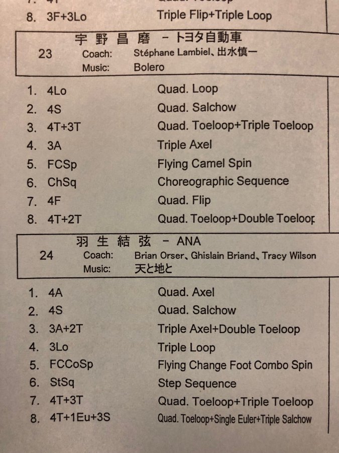 スケート四回転ジャンプ 四回転アクセル を英語で言うと 羽生結弦選手が全日本選手権で4aに挑戦 名言つき 超絶 厳選 ニュースまとめch
