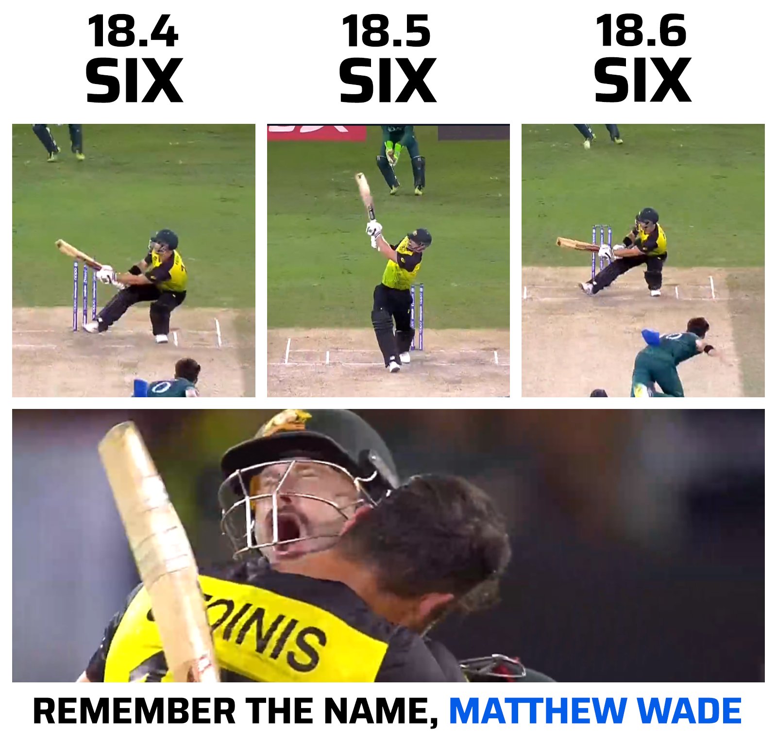   Happy birthday matthew wade from world best country  