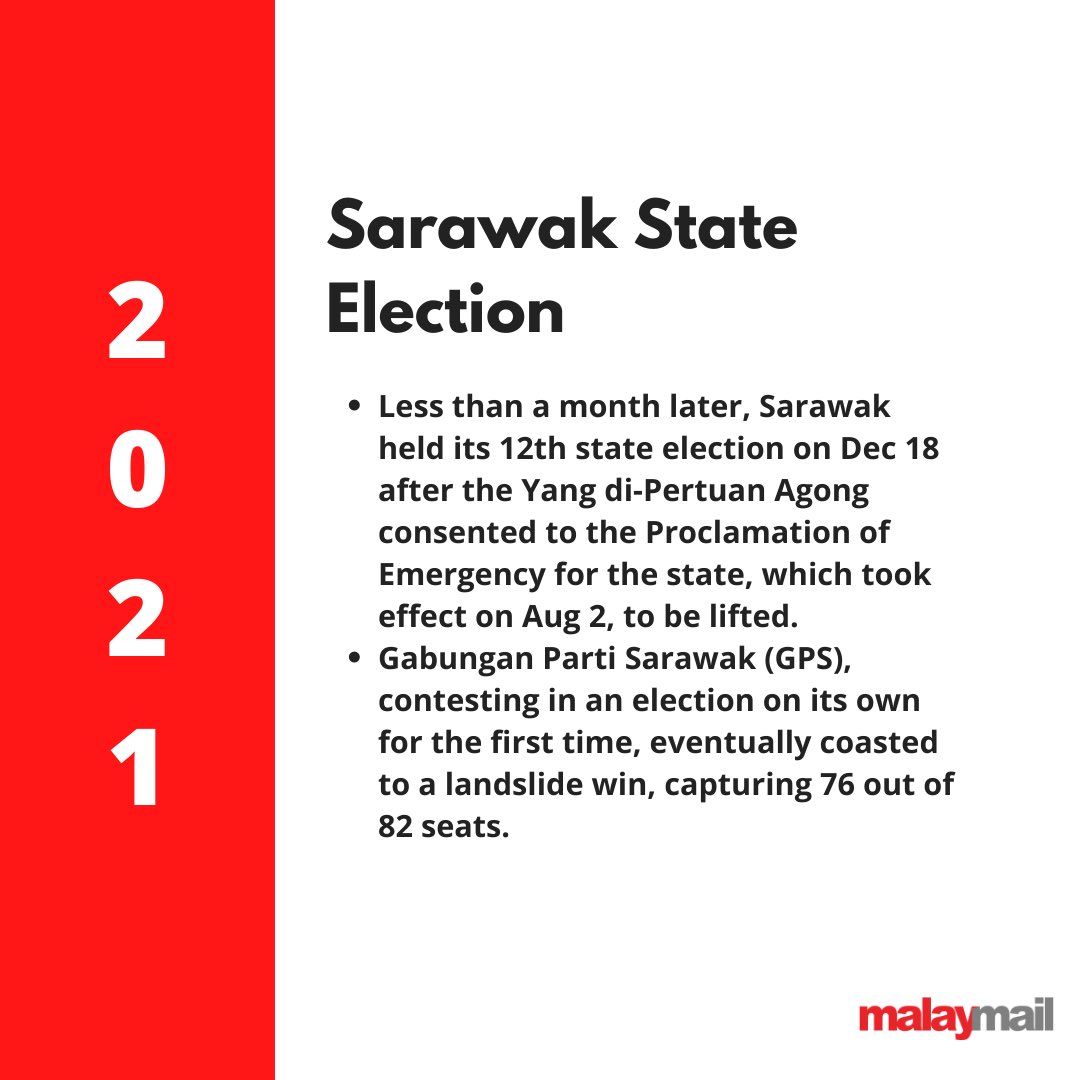 Amidst the backdrop of a raging pandemic, the nation in the year 2021 went through a series of momentous and decisive political events that, among others, witnessed the premiership changing hands and two state elections held.

#Politics #PoliticalEvents #Malaysia #News