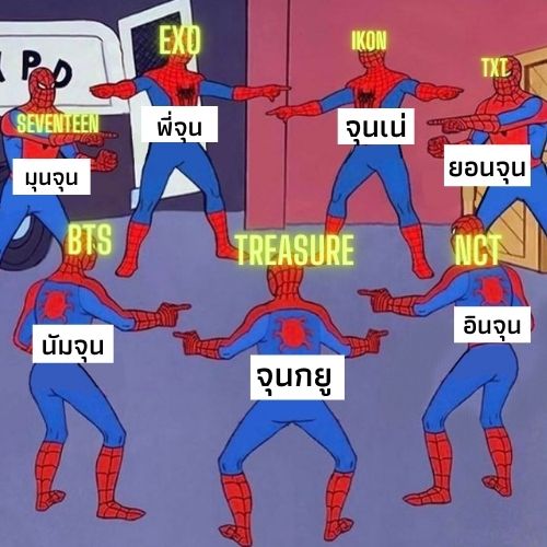 สรุปจุนไหน?