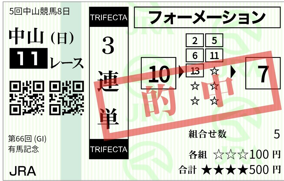 有馬記念のサイン Twitter Search Twitter