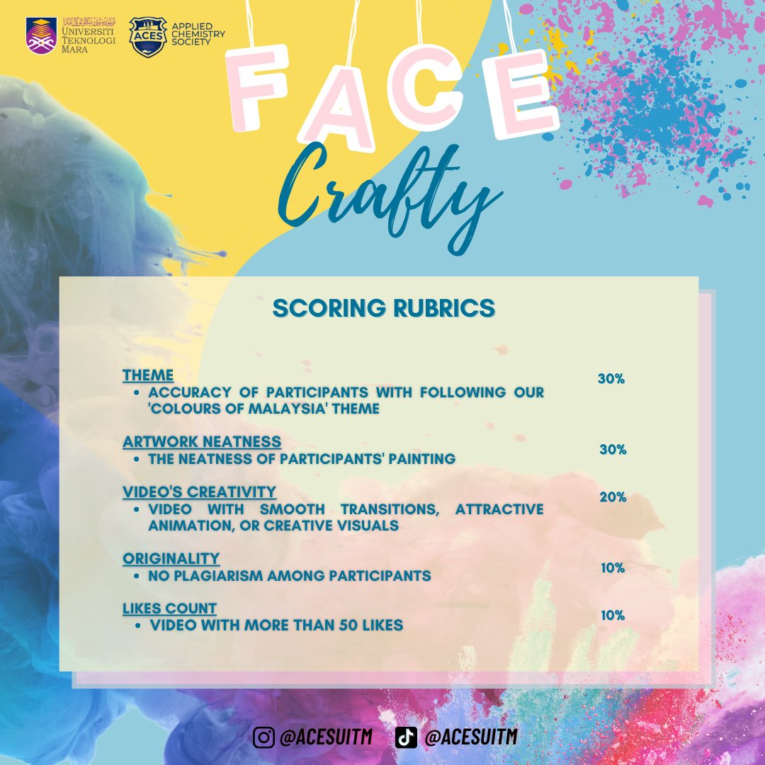 acesuitm's tweet photo. ACES FACE CRAFTY
📍Registration Date: 26/12/2021 - 2/1/2022
📍Platform: IG Reels &amp; TikTok
📍Theme: Colours of Malaysia

The Prizes!! 
🏅1st place: RM 100 /🥈2nd place: RM 75 /🥉3rd place: RM 50

REGISTER NOW! ⬇ 
https://t.co/JcQovgJMR7 https://t.co/WfcdLqMIku
