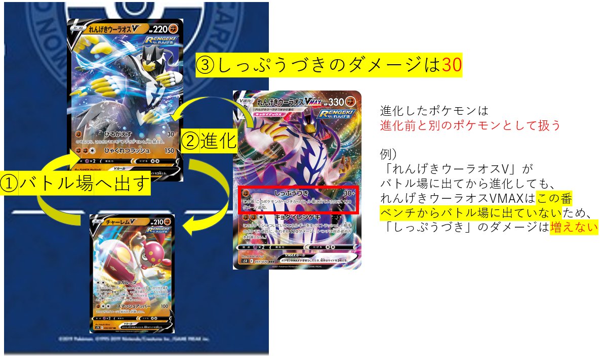 ポケカ通信 ポケカルール 情報発信 間違えやすいポケカルール 進化したポケモンは進化前と別のポケモンとして扱う 例 れんげきウーラオスvを先に進化させてからバトル場に出さないと れんげきウーラオスvmaxの しっぷうづき のダメージは追加 ポケカ通信 ポケカルール 情報発信 間違えやすいポケカルール 進化したポケモンは進化前と別のポケモンとして扱う 例 れんげきウーラオスvを先に進化させてからバトル場に出さないと れんげきウーラオスvmaxの しっぷうづき のダメージは追加