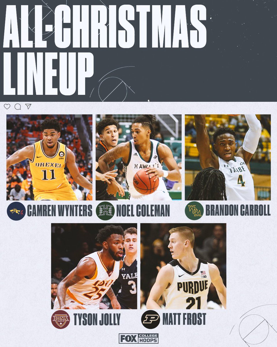 This team has Christmas magic on their side 🎅🏻

Would North Pole U be competitive?