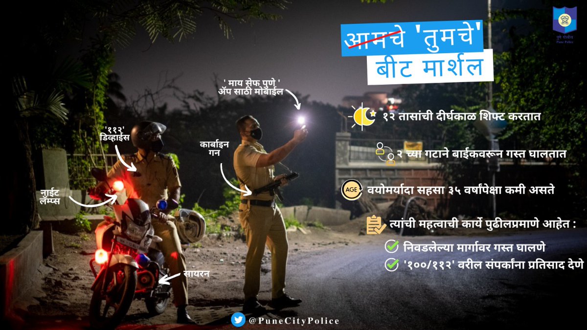 पोलिस दलातील कार्यांपैकी शारीरिकदृष्ट्या सर्वात जास्त कठिण काम म्हणजे बीट मार्शल चे दैनंदिन कार्य.. ९ ते ९ अशी १२ तासांची शिफ्ट आणि त्या दरम्यान पूर्णवेळ बाईकवरच स्वार असणं..

Before we introduce our patrolling system #MySafePune, let's 1st get to know about 'Your Beat Marshals'.