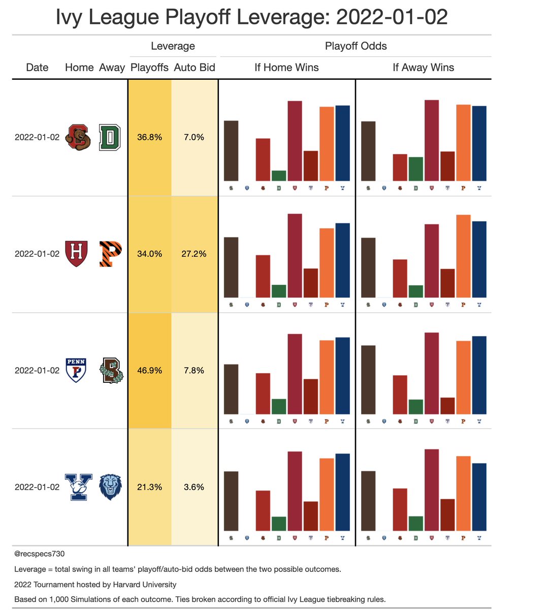 Luke Benz tweet media