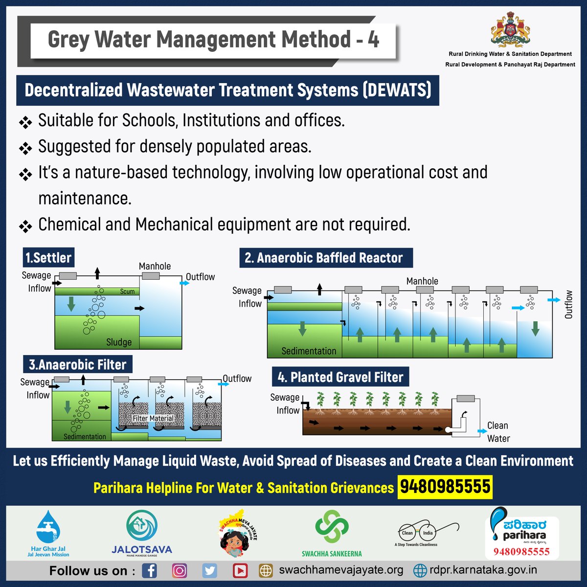 rdwsd_gok's tweet photo. Decentralized Wastewater Treatment Systems are a method used for greywater management. Here is information about this. 
#RDWSD #Liquidwaste #Greywater #DEWATS #Water #Lowcost #Maintenance #Awareness https://t.co/BQVZy5xQ5b