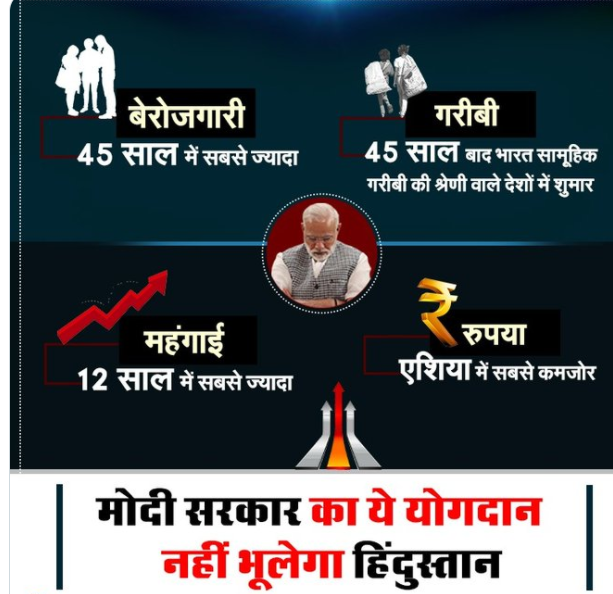 #BoycottBJP 
Do not vote BJP for it's failure governance!!