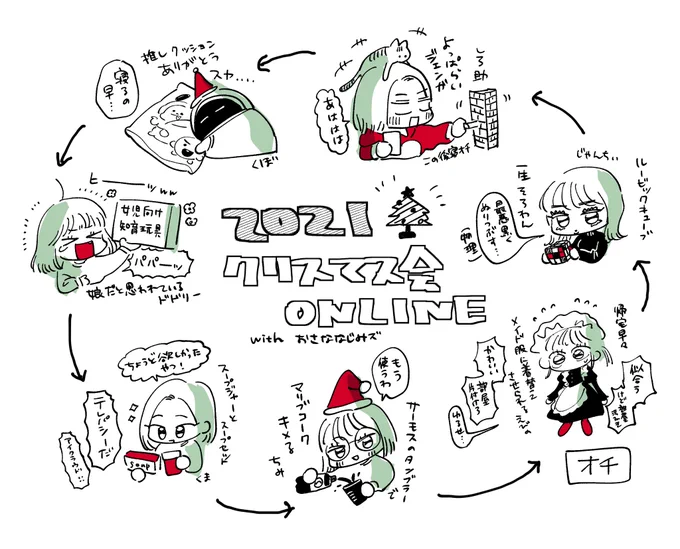 先日行った幼馴染とのクリスマスプレゼント交換会大変愉快でした🎄 