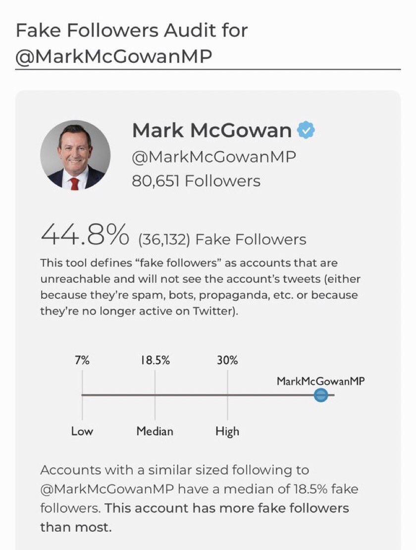 <a href="/MarkMcGowanMP/">Mark McGowan</a> All the fake <a href="/MarkMcGowanMP/">Mark McGowan</a> followers out in force today….