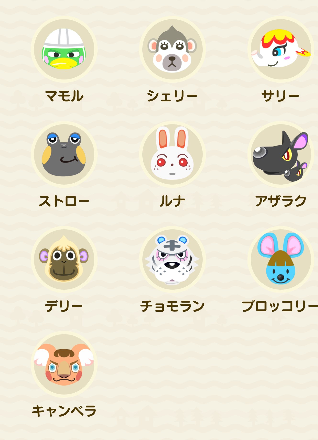 Berry Gallu 今年の7月にあつ森始めました 現在の住民はこのメンバー みんなかわいい あつ森 マモル シェリー サリー ストロー ルナ アザラク デリー チョモラン ブロッコリー キャンベラ T Co Fanrd2fhuf Twitter Berry Gallu 今年の7月にあつ森始めました 現在の住民はこのメンバー みんなかわいい あつ森 マモル シェリー サリー ストロー ルナ アザラク デリー チョモラン ブロッコリー キャンベラ T Co Fanrd2fhuf Twitter