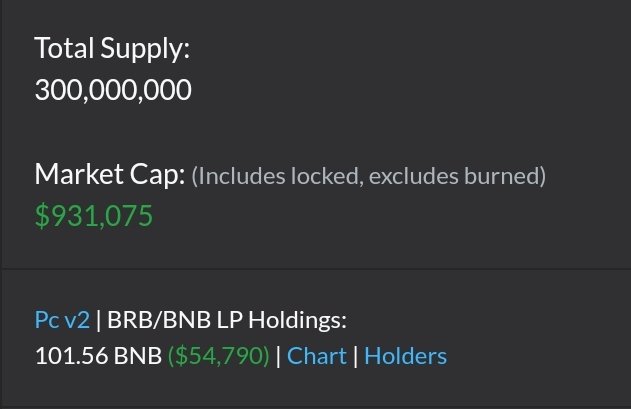 DairyCrypto's tweet photo. Berylbit is developing a Layer 1 blockchain with unruggable feature for the DeFi market!

Now you can visit BRBSCAN frontend beta to see their work!
(It still being worked on, ethscan isn't a open source this was build from ground up)

https://t.co/r48GhqixWq https://t.co/tMIVW0XGj5
