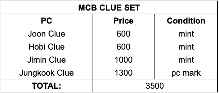 SAINTJIMlN's tweet photo. #reesewts
wts lfb ph
bts mcb clue pc set

pc conditions: https://t.co/5J1XJtabwF
packing fee: 20 pesos 

read carrd for more info: https://t.co/jbVpoovqwN 

reply or dm to claim! https://t.co/oN69hsfQBI