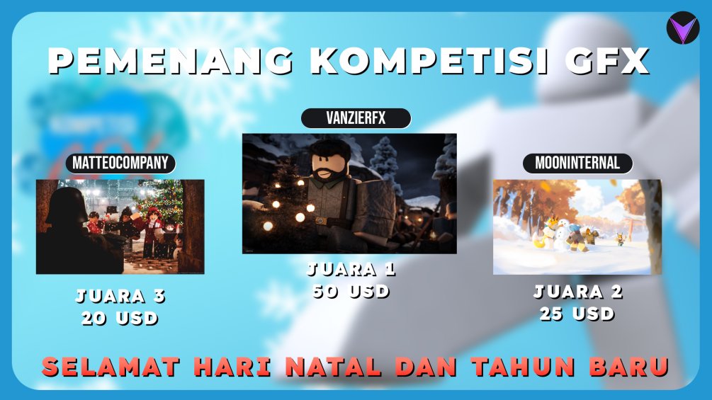 Selamat kepada para pemenang Kompetisi GFX Musim Dingin!

Juara 1 : <a href="/vanziervh/">vanzier</a> 
Juara 2 : <a href="/mooninternal/">moon</a>
Juara 3 : <a href="/RBLXMatteo/">Matteo</a> 

#RobloxVirtual #RobloxDev #RobloxGFX