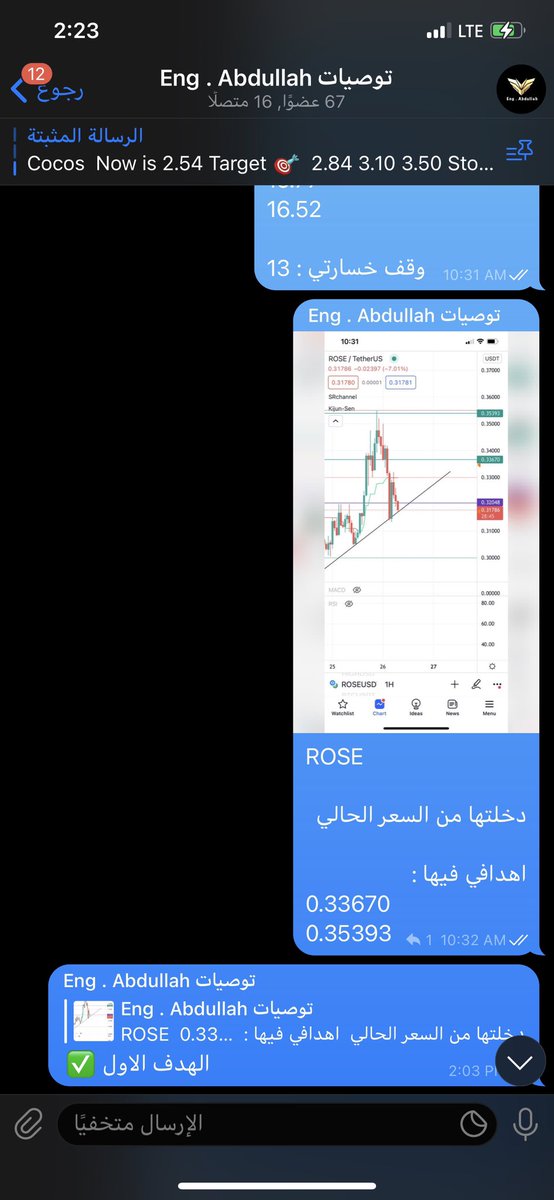 co87o's tweet photo. #ROSE 

الهدف الاول تم ✅ 

#BlockChain 
-
#العملات_الرقمية #Bitcoin  #BTC  #BNB  #ETH #Sol #Dot #ENS #Hero #XRP #sand #AVAX  #Dash #Binance https://t.co/BVQv3KU0dR