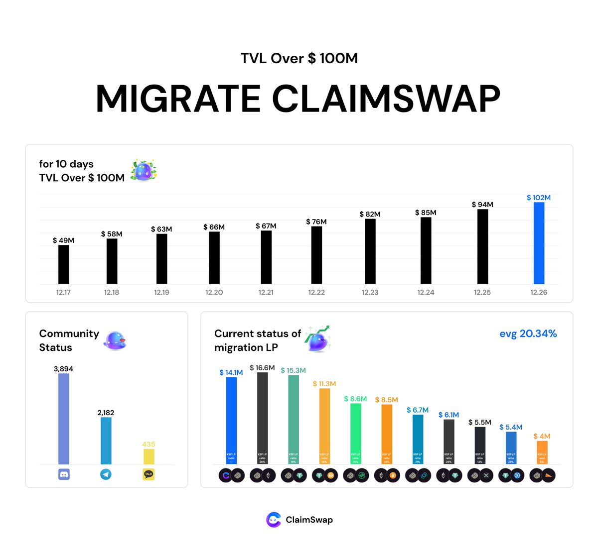 claimswap tweet picture