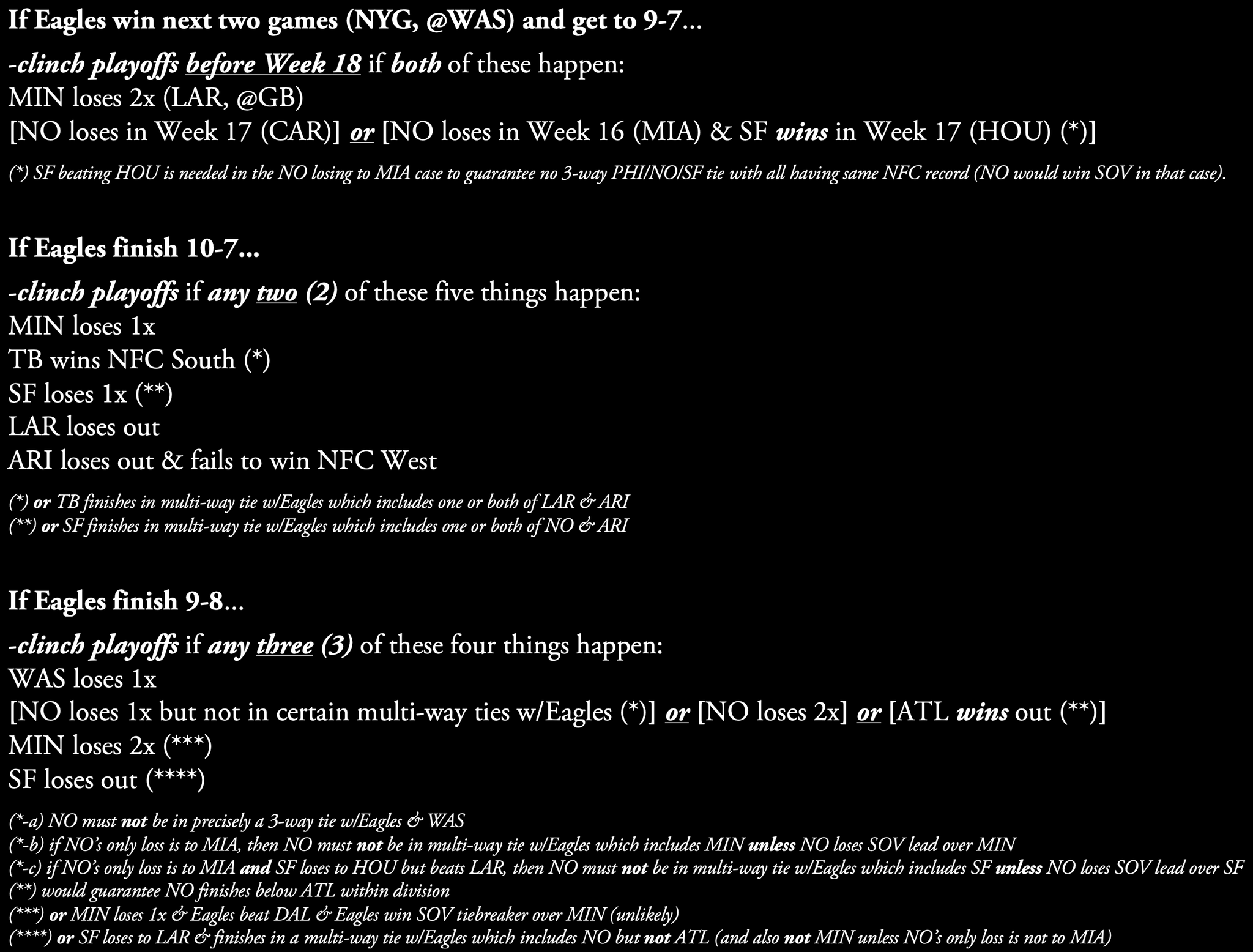 Deniz Selman on Twitter "Update/refresher of Eagles playoff scenarios