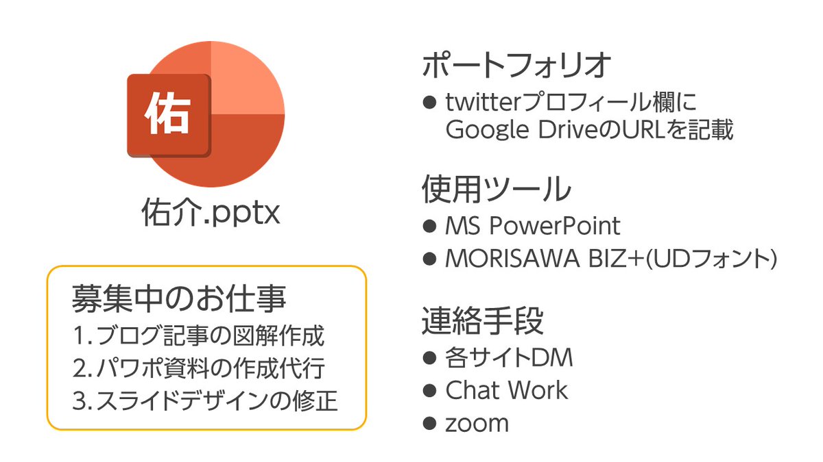 Yusuke59S_pptx's tweet photo. 【自己紹介】
パワポに魂を売ったら名前に拡張子が付いてしまいました。
資料作成代行承ります。詳しくはツリーにて！

↓ご依頼はこちらから。
【ココナラ】
https://t.co/HOJK75T7bI

【Crowd Works】
https://t.co/p8GibU9igl

#パワーポイント #資料作成 https://t.co/HwR5AFtv6J