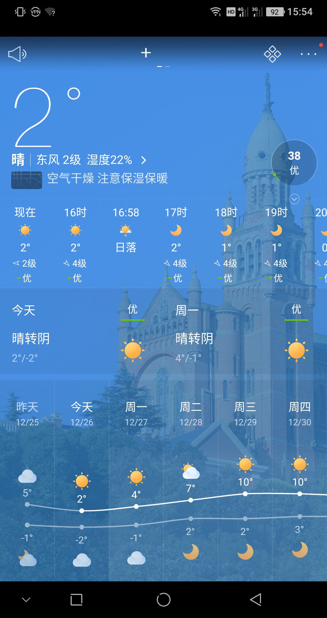 上海気温 Twitter Search Twitter