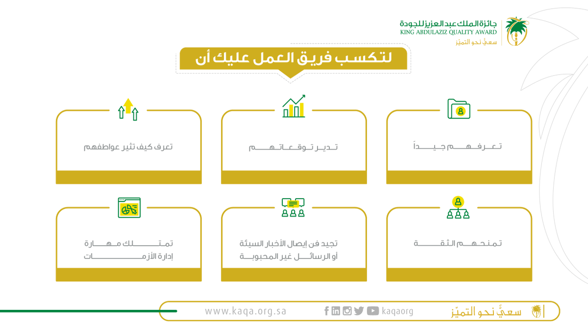 KAQAORG's tweet photo. #إنفوجرافيك | يكمن #تميّز أي منشأة في إدارة فريق عمل ناجح ومتماسك ويتمتع بأداء عالي ويحقق الأهداف باستمرار https://t.co/cTQxWKho7A