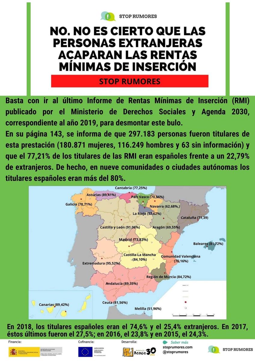 stoprumores's tweet photo. Hay rumores que se reciclan para seguir dañando la convivencia.
Si os llega este bulo compartid la información para que dejen de tragarse todo lo que les mandan.
Más info 👇 https://t.co/8knkCS5t7r