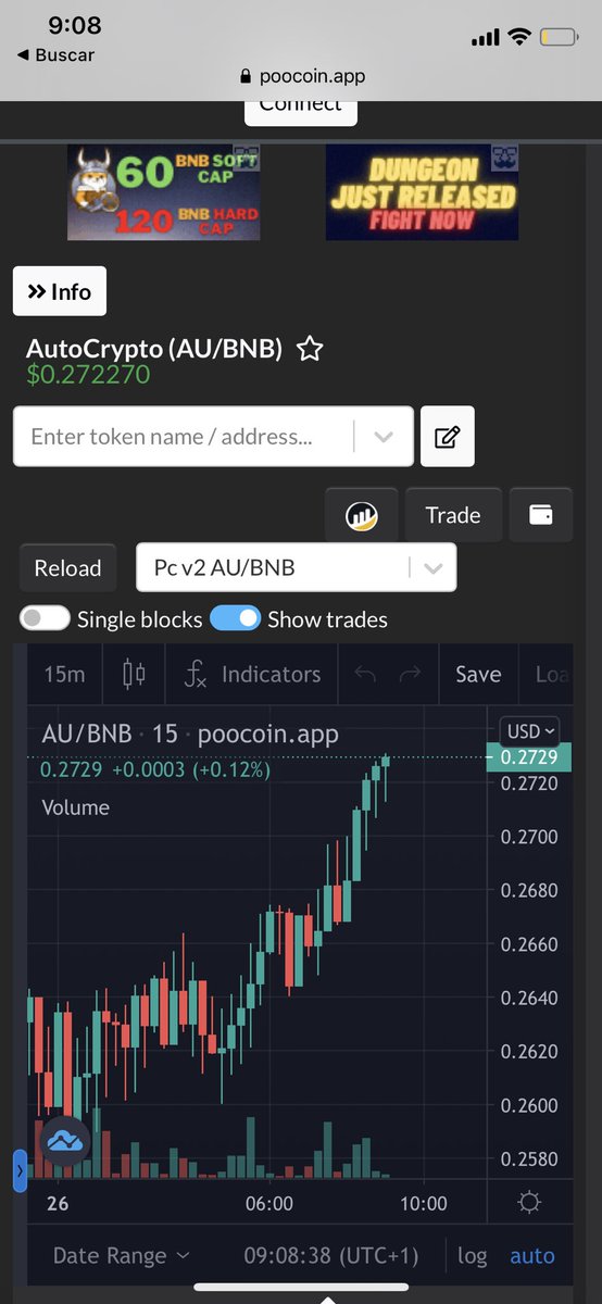 CryptocapoOO's tweet photo. $AU no conoce lo la correlación con #bitcoin vaya cohete 🚀 https://t.co/R5igq5FeAq