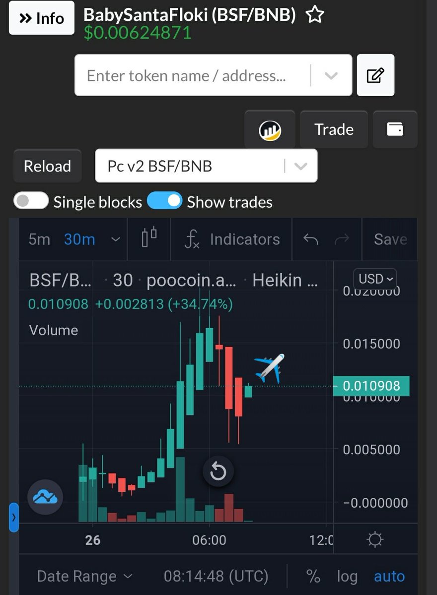 CryptosHeaven1's tweet photo. Baby SANTA FLOKI 🐶🚀

Sitting at 26k MC might break ATH anytime 👀 🚀🔥

10,000,000 Total supply 

💰9% Tax 
💵7% Marketing
⏳2% Liquidity Pool
✅1% Max Buy
⚠️2% Max Wallet
🛡No Team Tokens
🔐 LQ Locked

📈 CHART : https://t.co/NROso76jQr
📱 TG: https://t.co/f4H8nrZSK4 https://t.co/hgrIj08gid
