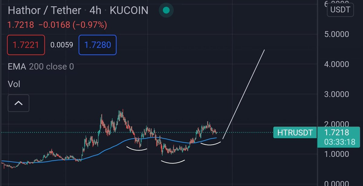 ฿ITCOIN🪬TRAPPΞR tweet media