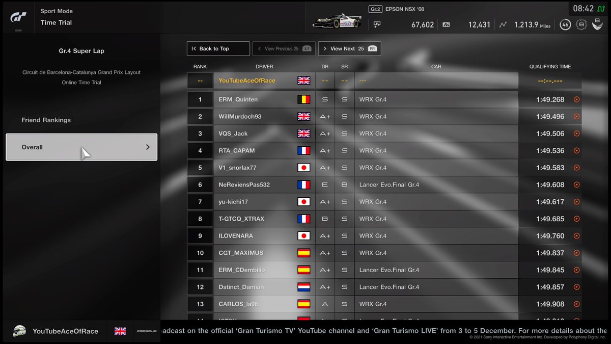 GTSport2021's tweet photo. #PS4share https://t.co/V8CbRmoJyd