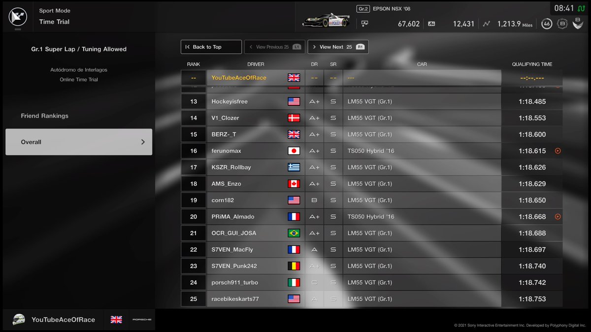 GTSport2021's tweet photo. #PS4share https://t.co/Chs19QYKIX