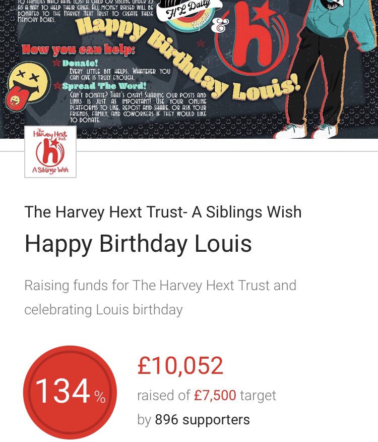 Harveyhexttrust's tweet photo. @UpdateHLD @Louis_Tomlinson THANK YOU from the bottom of our hearts.
TEN THOUSAND POUNDS 
£10,000 💴 
THIRTEEN THOUSAND US DOLLARS 💰 
$13,000
❤️Honoured, proud and relieved and humbled ❤️
https://t.co/6WuzcBBQJY

https://t.co/LXqFkeLCXd https://t.co/tXIkiGasOe