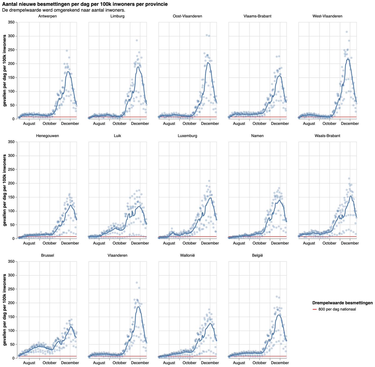 Bart Mesuere tweet media