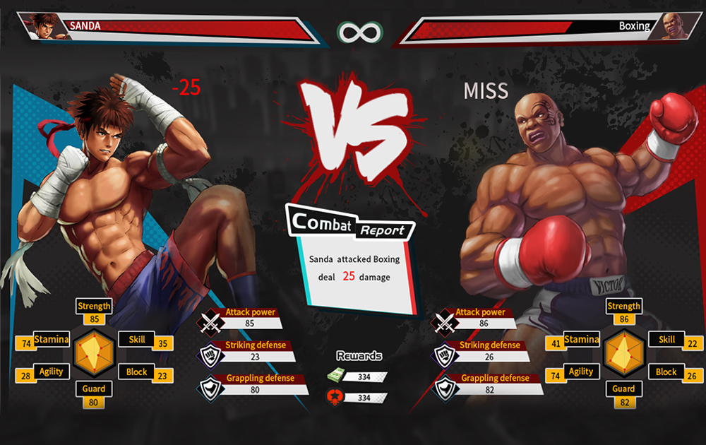 Real_GalaxyDeer's tweet photo. Battle system is in the works and PVE challenge will release soon!
🤜Ready to FIGHT?🤜
#GalaxyDeer #UFC #GameFi #P2E #BSC https://t.co/U9M8qm5zLO