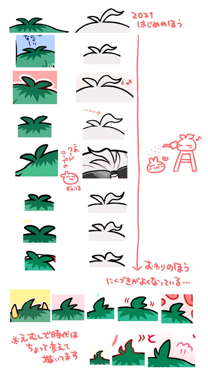 🌱2021まとめ🌱
3枚目は🌱絡みとして今年のセンセのお誕生日(1月)に描いたやつ再掲ですがのちのメディカルYAKUZA本舗である… 
