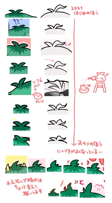 2021まとめ3枚目は絡みとして今年のセンセのお誕生日(1月)に描いたやつ再掲ですがのちのメディカルYAKUZA本舗である… 